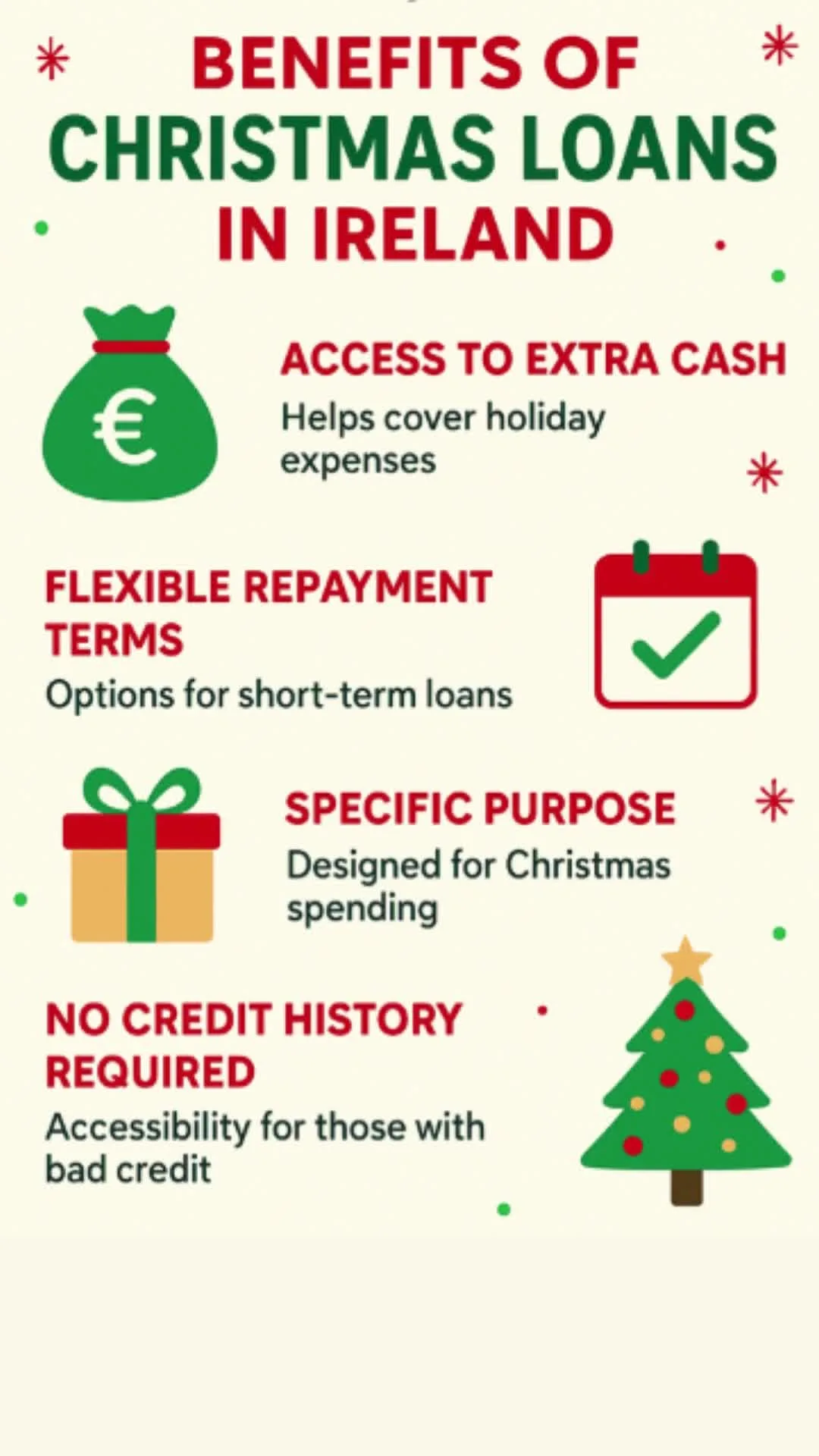 Christmas loan Ireland
